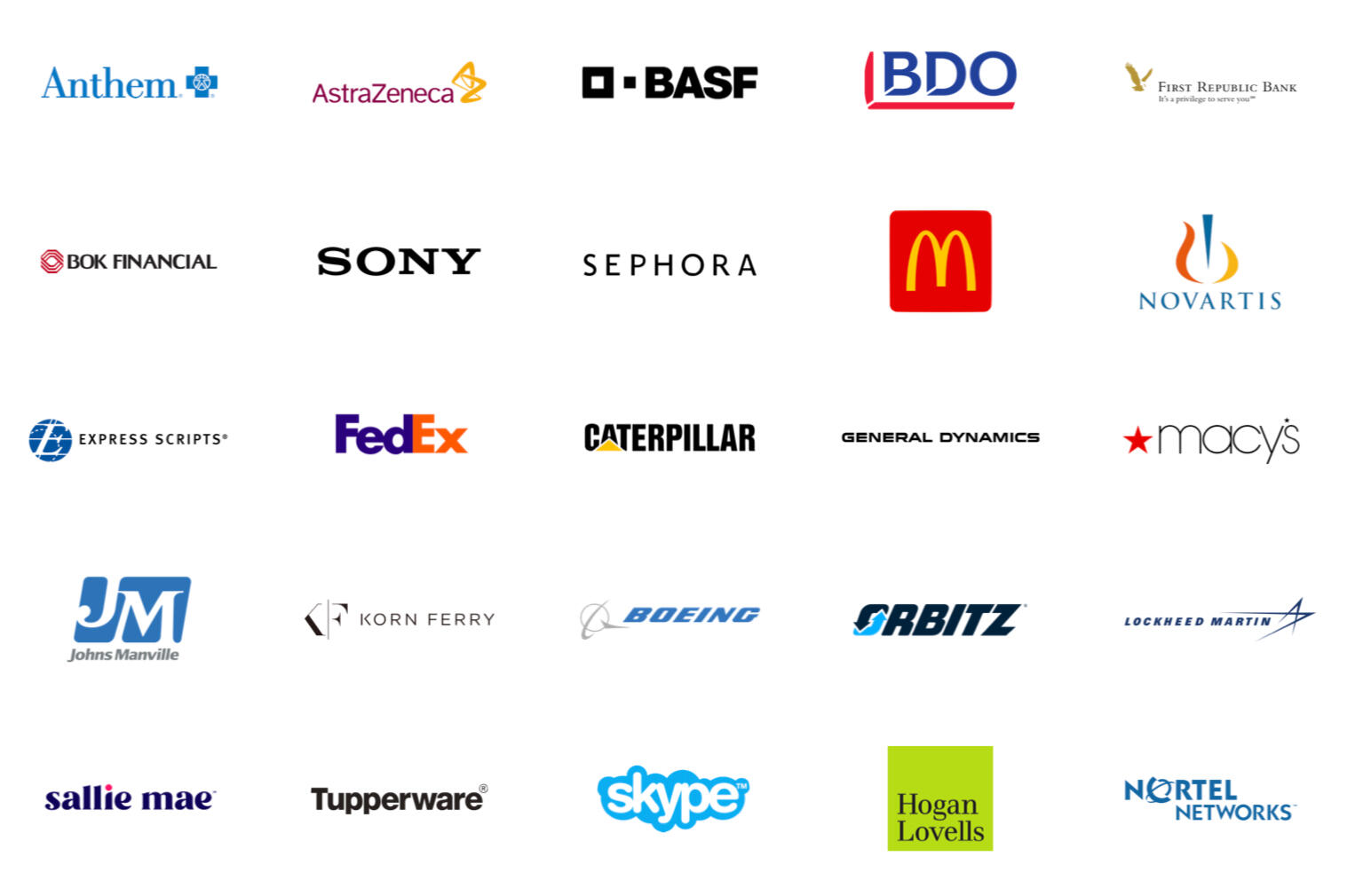 Sample of customers Bill Hall has worked with while at Simulation Studios.